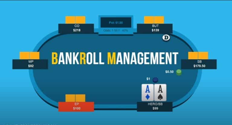 Learn About Bankroll Management